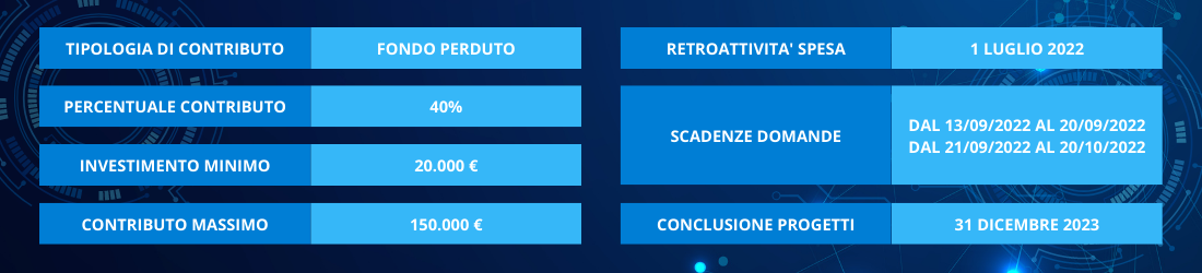 bando-digitalizzazione-informazioni-schema.png