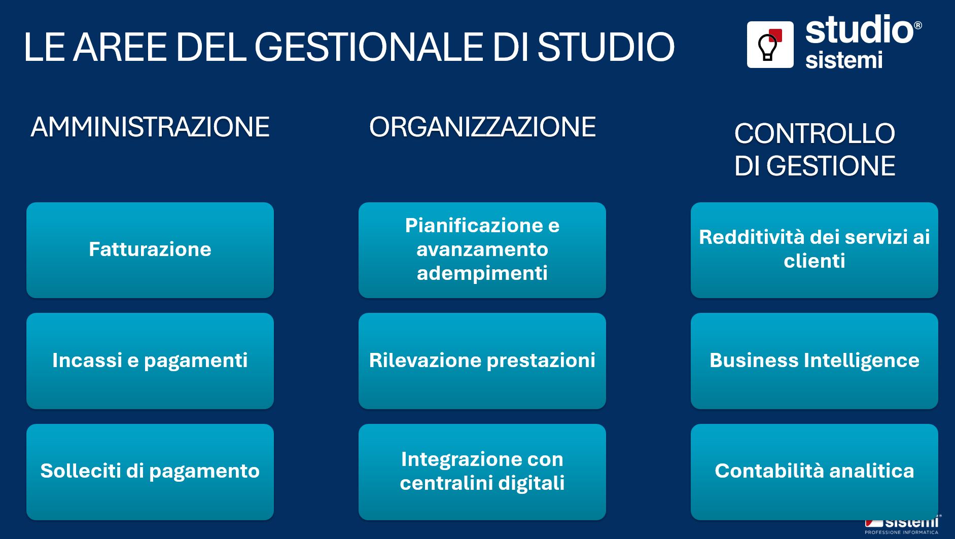 studio-aree.png